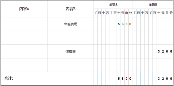 bootstrap可填写金额并计算的表格 bootstrap可填写金额并计算的表格