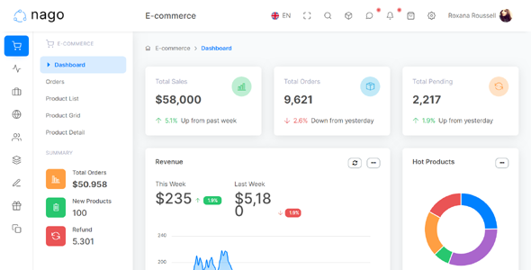 html5响应式设计式布局管理后台模板网站管理系统模板